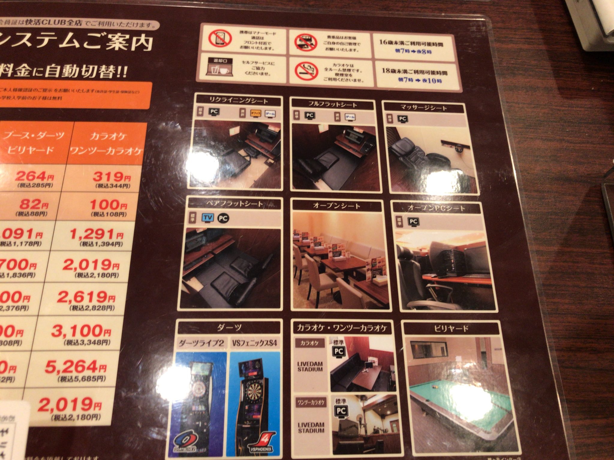 若葉駅から徒歩28分 快活club鶴ヶ島インター店をレポート 日本全国のネカフェ 漫画喫茶マップのヒマップ