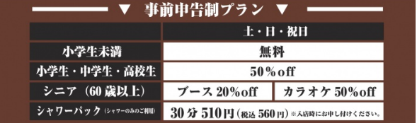 徳田駅から車で5分 フリークス 七尾店をレポート ヒマップ